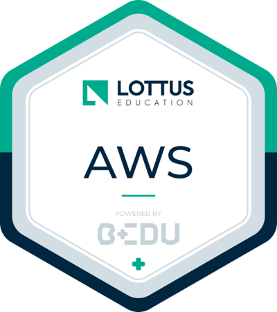 AWS