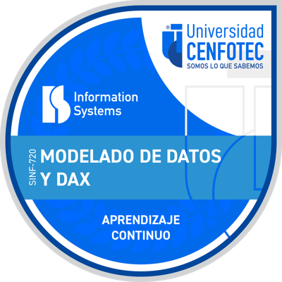 Modelado de Datos y DAX