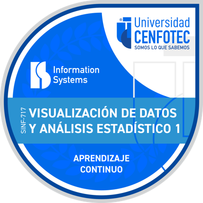 Visualización de Datos y Análisis Estadístico 1