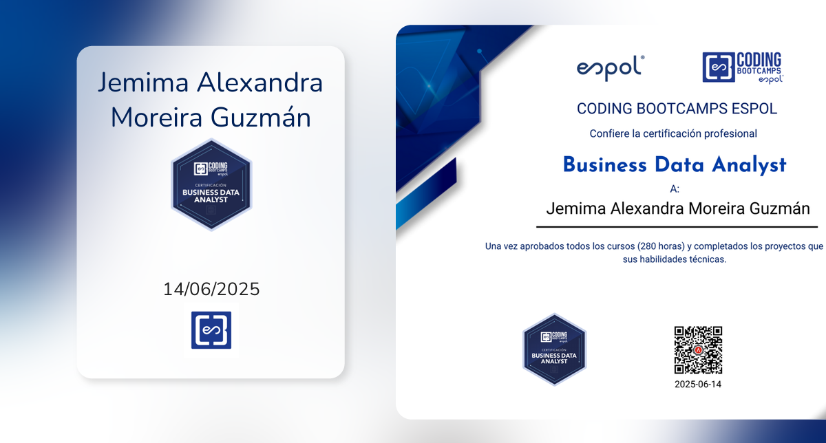 Business Data Analyst fue emitido por Coding Bootcamps Espol a Jemima ...